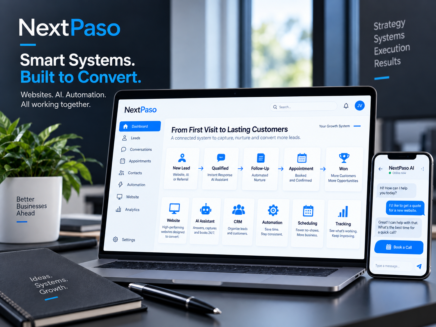 What NextPaso Builds — approved connected system visual What NextPaso Builds — approved connected system visual